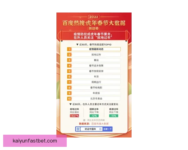 足球竞猜官网推荐平台最新赔率数据分析与投注技巧分享