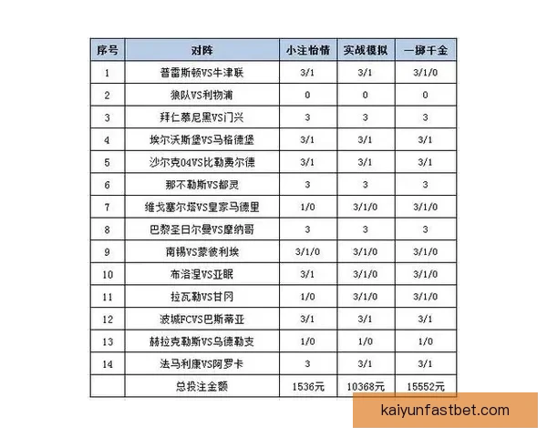 世界杯竞猜赔率网站实时数据分析与投注策略趋势全面解析指南